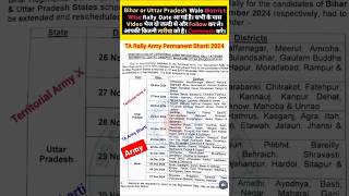 Territorial Army Rally Date 2024  Army Rally Bharti UP Bihar territorialarmy army ytshorts [upl. by Notyalc]