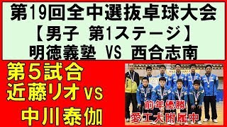 【卓球】明徳義塾中ＶＳ西合志南 全国中学選抜卓球大会 2018 第1ステージ第５試合 近藤リオ明徳義塾中ＶＳ中川泰伽西合志南 [upl. by Noyes]