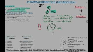 Drug Metabolism  Biotransformation  General Pharmacology  Bangla [upl. by Agostino847]