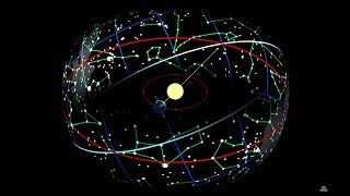 History of Astronomy Part 1 The Celestial Sphere and Early Observations [upl. by Barbi]