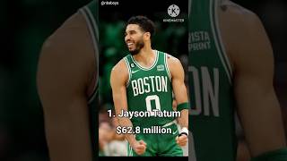 Top 5 Richest Nba player in 20242025  Nba Highest paid player nba basketballplayer viral top5 [upl. by Eloci]