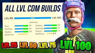 Best CDM Builds in EAFC 24 Pro Clubs for EVERY Level [upl. by Hildegaard]