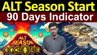 ALT Season Start 90 Days Numbers Indicators Results Big Prediction l Crypto Baba [upl. by Anahsahs]