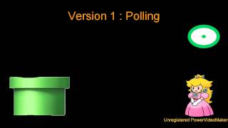 Polling vs Interrupt example [upl. by Kyre]