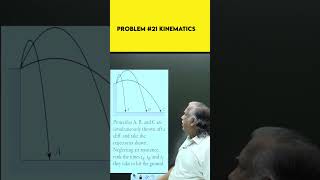 Problem 21 Kinematics  Physics  Hindi  shorts physics iit jeeadvanced education iitjee [upl. by Harikahs703]