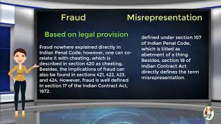 What is Difference Between Fraud amp Misrepresentation [upl. by Nylcaj]