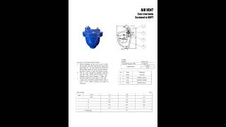 globe valveball valvegate valvecheck valve [upl. by Ebeneser22]