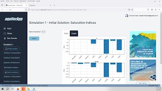 Simple example of mineral equilibrium in water with Phreeqc and Aquifer App  Tutorial [upl. by Hsina]