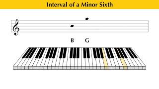 Intervals EXPLAINED  Major and Minor Sixths [upl. by Ferrand]