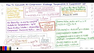 Calculating Compressor Discharge Air Temp amp Compressor HP [upl. by Anailuig613]