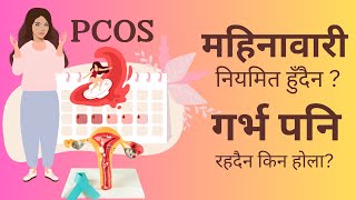 PCOS  Polycystic ovary syndrome NEPALI  Mahinawari samayama kina hudaina  Garbha nabsanuko karan [upl. by Ardnama]