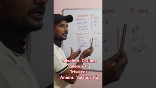 Trivalent Cations Valency 3 Anions Valency 3 Class 9th NCERT Science [upl. by Osana]