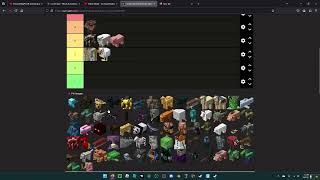 minecraft mobs tier list [upl. by Neelrak]