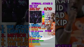 Eternal Atake 2 liluzivert eternalatake rap hiphop review [upl. by Fisuoy]