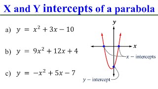 How to find the X and Y intercepts of a Quadratic Function [upl. by Stephana]