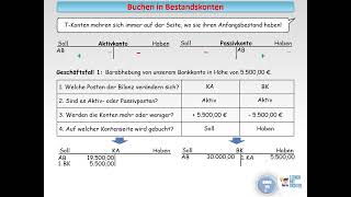 Buchen in Bestandskonten [upl. by Afas426]