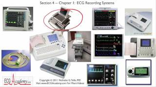 ECG Recording Systems 41  ECG  EKG Interpretation  BASIC [upl. by Brodsky920]