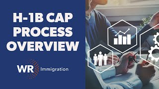 Overview of the H1B Cap Process [upl. by Beach]