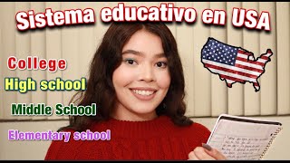 ASÍ ES EL SISTEMA EDUCATIVO EN USA 🇺🇸 [upl. by Eilyw]