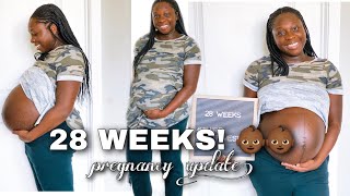 28 WEEKS PREGNANCY UPATE  Identical Twins [upl. by Ineslta]