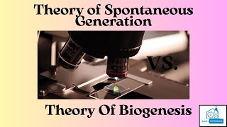 History of Microbiology  Part 2 Spontaneous Generation and Biogenesis [upl. by Uttasta]