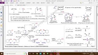 Addition Reactions to Alkenes Part1 [upl. by Mulford]