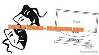 TYPES OF STAGING  PROSCENIUM ARCH [upl. by Jennings27]