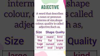 Adjective definition adjectives [upl. by Ellary]