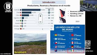 Seminario de Sustentabilidad energética el desarrollo y la normatividad de la geotermia en México [upl. by Collette]