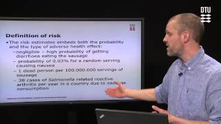 microbiological risk assessment in food safety introduction [upl. by Anilok901]