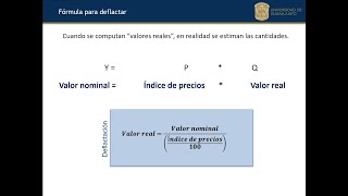 11s Macro PIB nominal PIB real y Deflactor del PIB [upl. by Docilu]