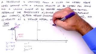 How To Solve Any Projectile Motion Problem The Toolbox Method [upl. by Farrica598]