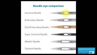 Which Sewing Machine Needle do I use Part 1  Thread amp Needles 101 [upl. by Egedan460]