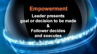 Effective Delegation amp Empowerment [upl. by Eelek]