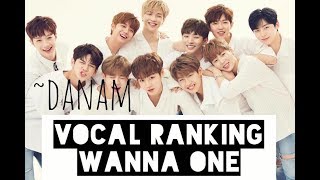 Vocal Ranking  Wanna One 2017 [upl. by Lorola382]