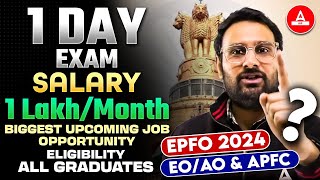 EPFO EOAO amp APFC 2024 Age Salary Complete Details [upl. by Ramsay]