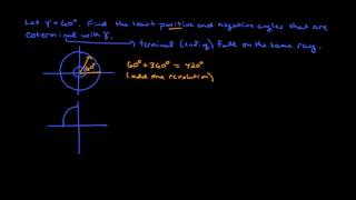 Finding Positive and Negative Coterminal Angles II 20121213 [upl. by Romilda129]