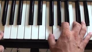 How to play Ride by Lana Del Rey on piano [upl. by Aiahc639]