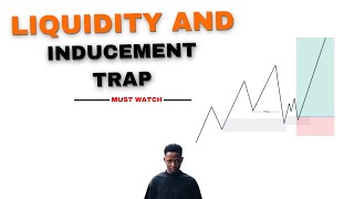 Liquidity and Inducement Mastery  SMC amp Price Action 2024 [upl. by Willow526]