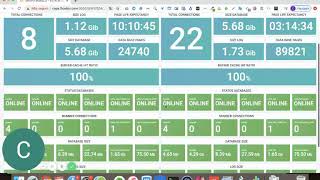 Monitoramento Banco de Dados SQL Server  Zabbix e Grafana [upl. by Yedrahs304]