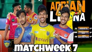 വിജയം തുടരാൻ ബ്ലാസ്റ്റർഴ്സ്😍Kerala Blasters  ISL Series  Ep39  Comedy Sketch  Sharath Joy I [upl. by Astor]