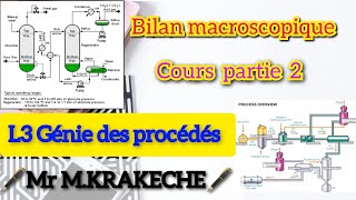 Bilan macroscopique cours partie 2 les opérations unitaires distillation absorption vaporeseur [upl. by Medea]