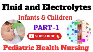 Fluid and Electrolyte Balance  Pediatric Health Nursing  KMU BSN MCQS Pattern  Sem 5th Part1 [upl. by Wallace310]