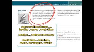 spore forming bacteria page 129 microbiology lecturesFcps part1 preparation forum [upl. by Eeloj911]