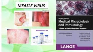 Microbiology amp Community medicine of measles microbiology communitymedicine [upl. by Welbie]