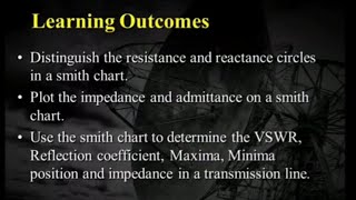 Smith Chart Gate Questions [upl. by Illyes]