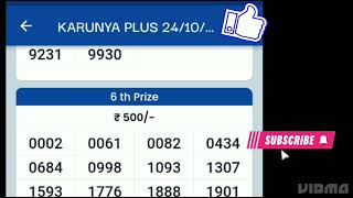 KERALA LOTTERY RESULT TODAY keralalotteryresult keralalotteryresulttoday lotteryresult trending [upl. by Ragan215]