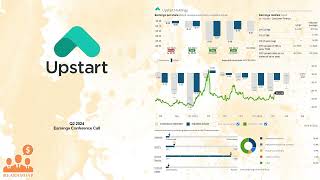 UPST Upstart Q2 2024 Earnings Conference Call [upl. by Imeka]