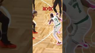 Boston Celtics edit  BostonSportsEditss  ACDC music rockstar teamwork capcut nba champs [upl. by Sophy147]