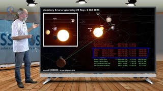 Planetary amp Seismic Update 29 September 2023 [upl. by Malvin]